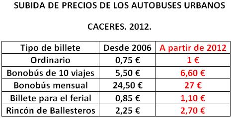Subida de precios del autobús urbano. Cáceres. 2012